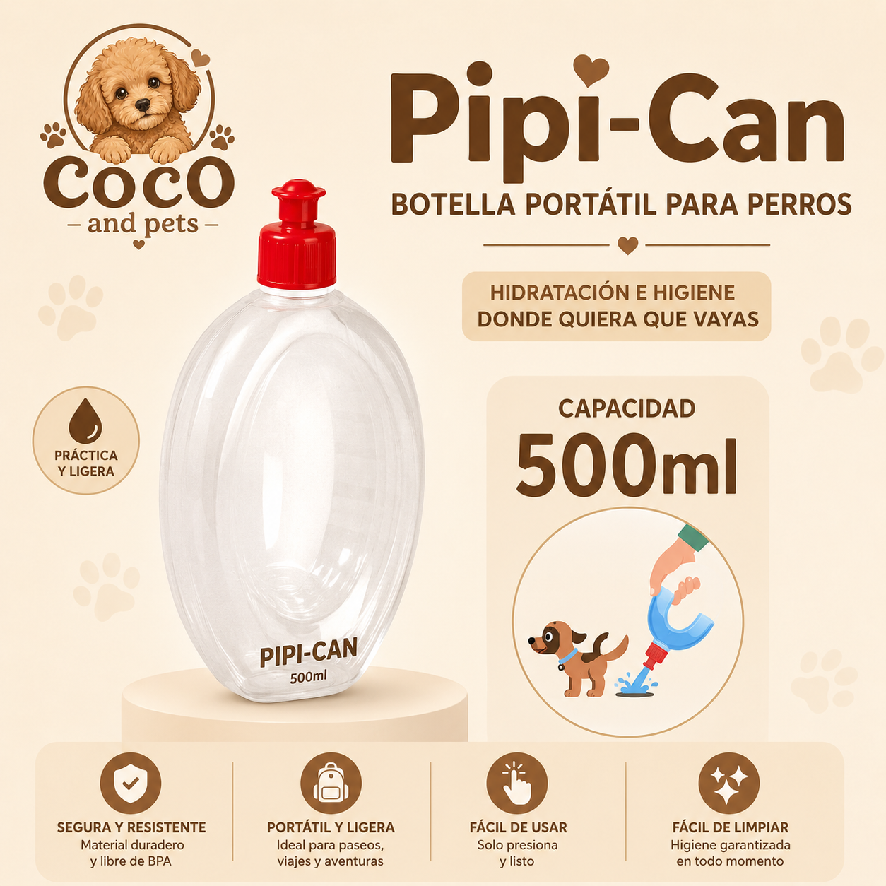 Pipi-Can 500ml  La Botella Imprescindible para Dueños Responsables