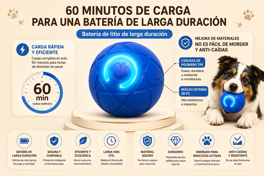 Pelota Interactiva Inteligente para Perros