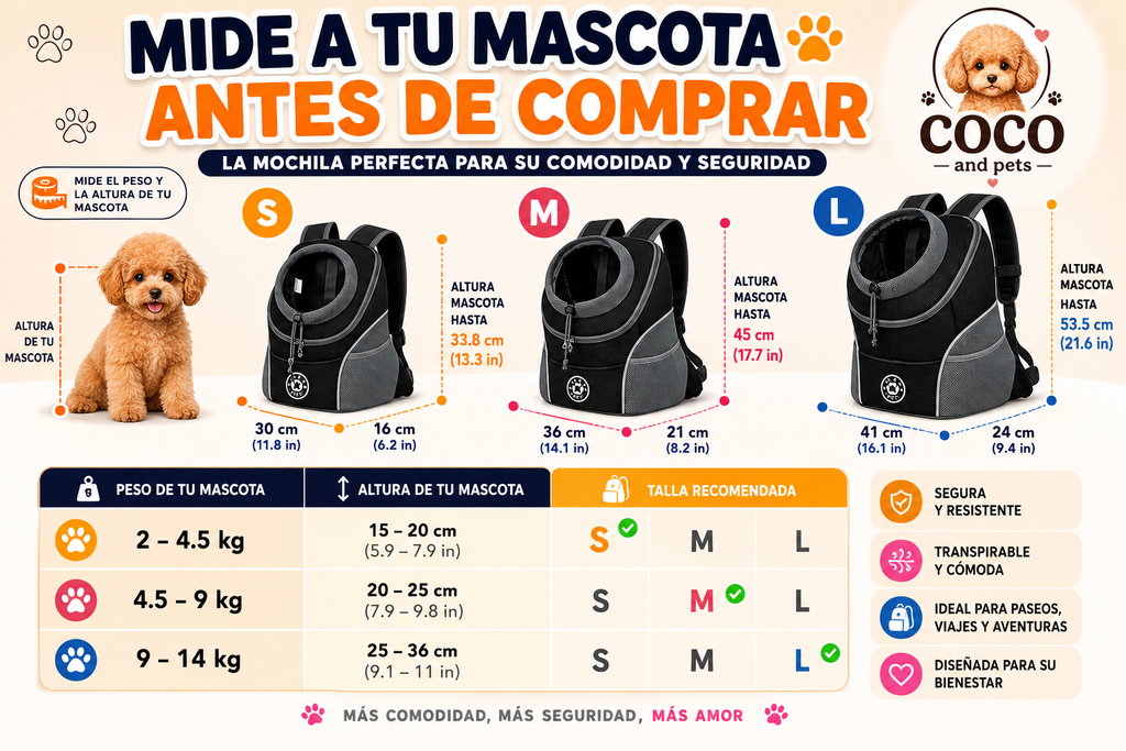 Mochila COCO – Lleva tu Mejor Amigo a Todas Partes